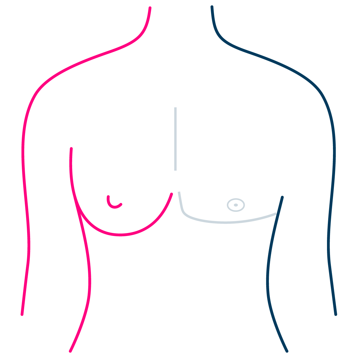 A male and female chest representing breast surgeries and breast care